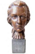 Mozart buste. Mozart buste.